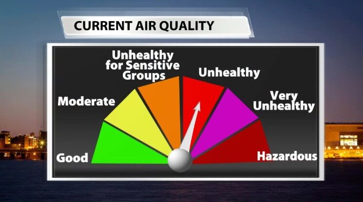 current air qualty.jpg