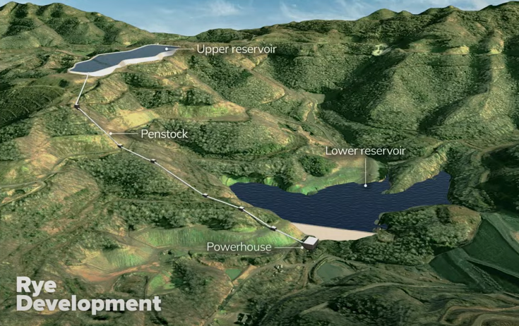 Lewis Ridge Pumped Storage Project rendering