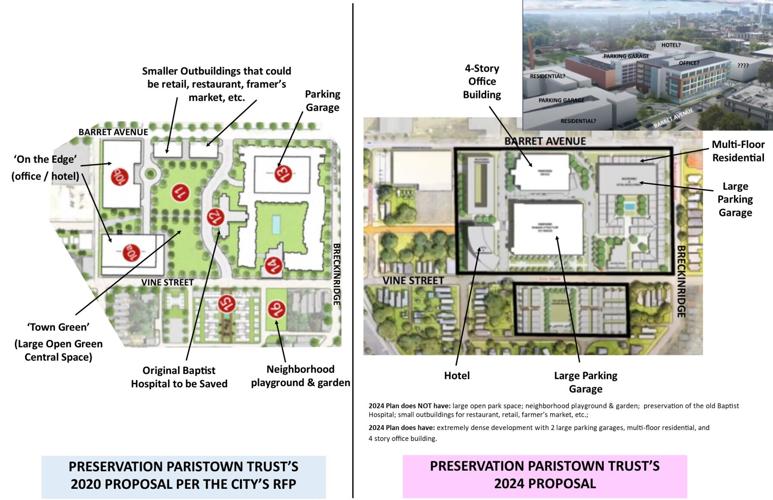 Urban government center graphic from Steve Wiser.jpg