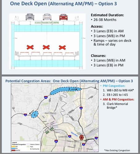 Sherman Minton traffic option 3