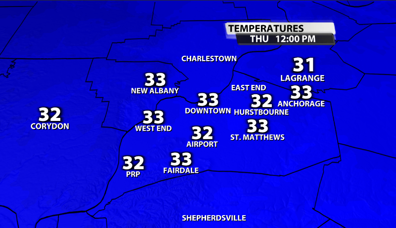 temps local.png