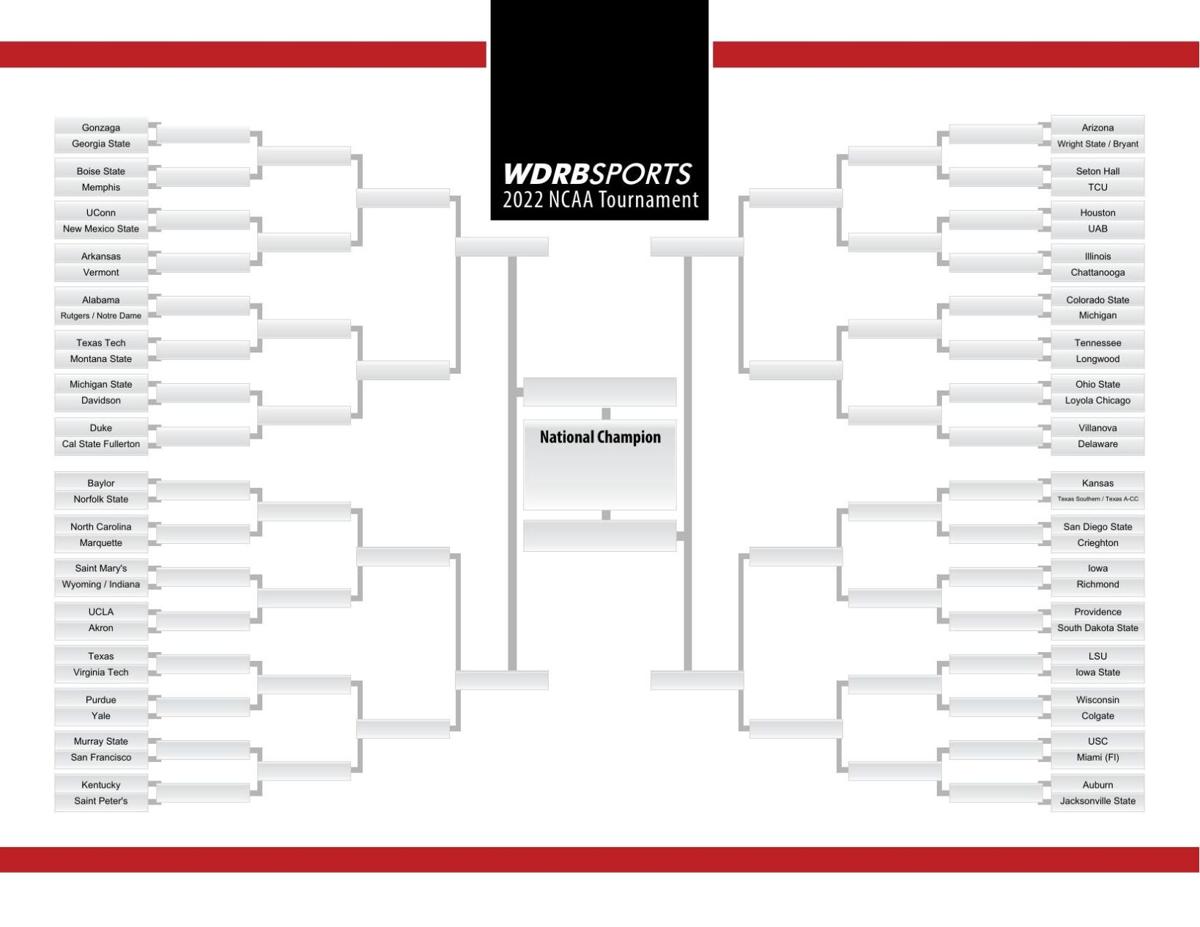WDRB NCAA men's basketball bracket 2022