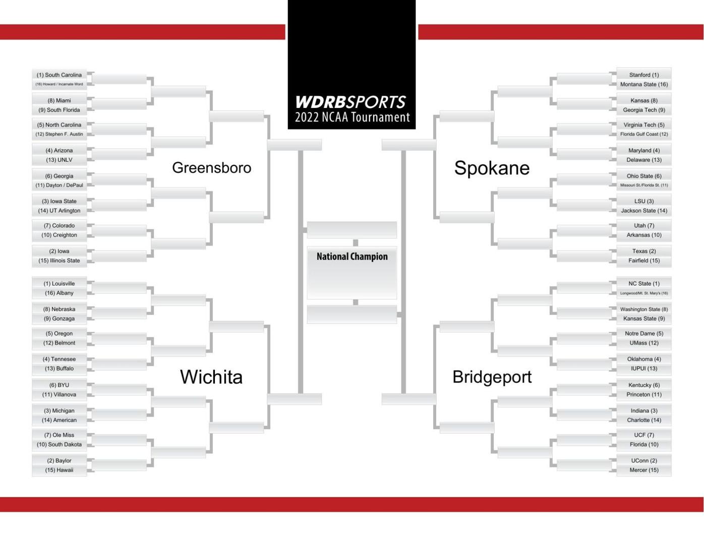WDRB NCAA women's basketball bracket 2022