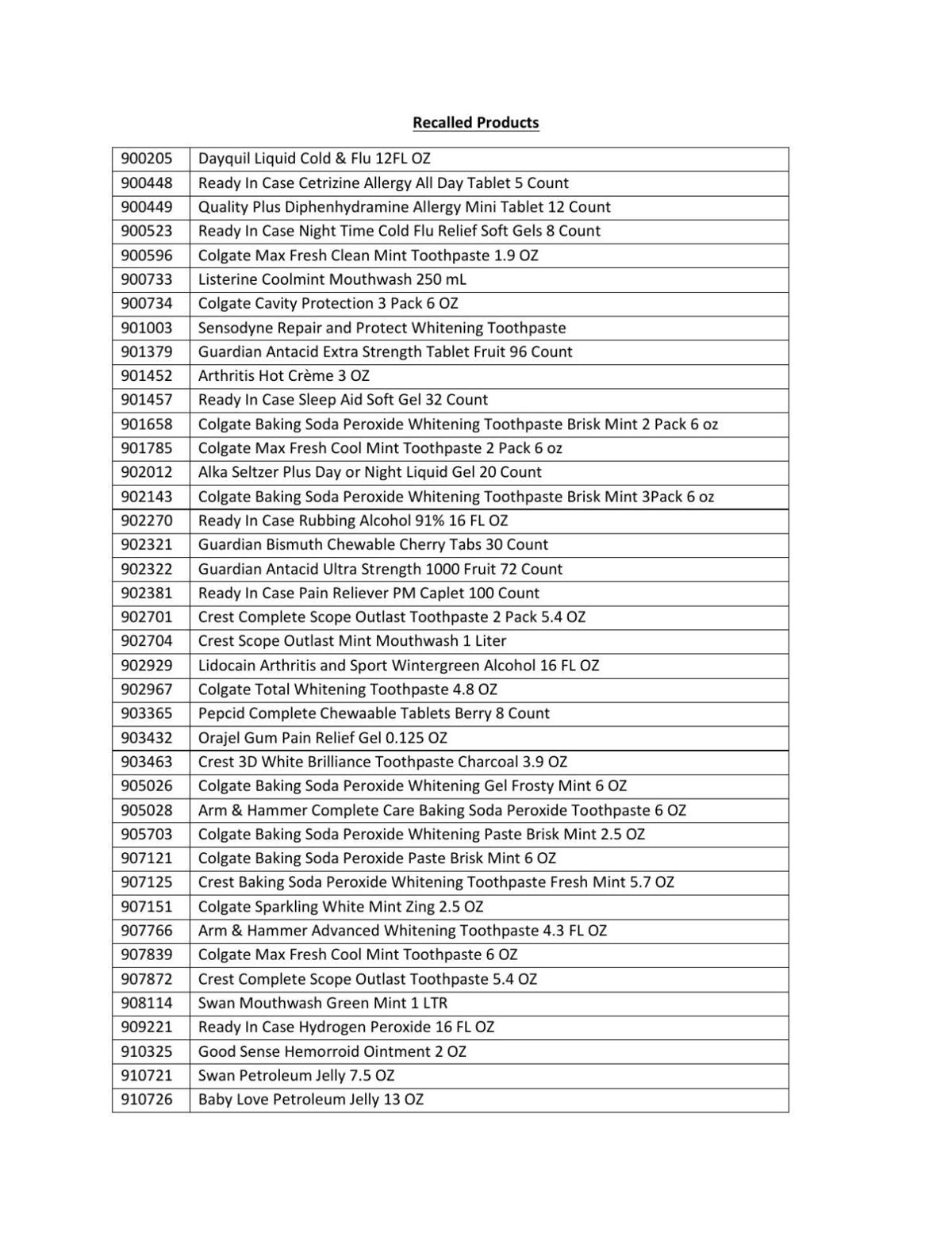 FDA list of recalled products from Family Dollar 7-21-22