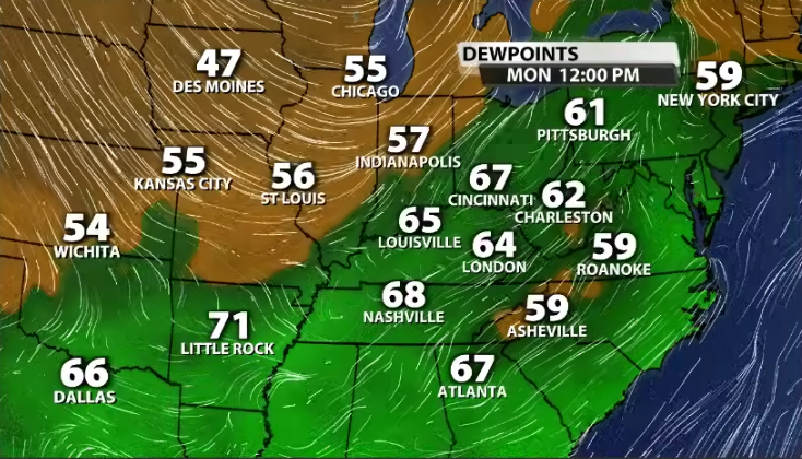 dewpoints.png