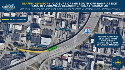 KYTC - I-65 South off ramp to Jefferson Street closure - 3.18.26