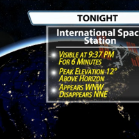 International Space Station pass Tuesday night