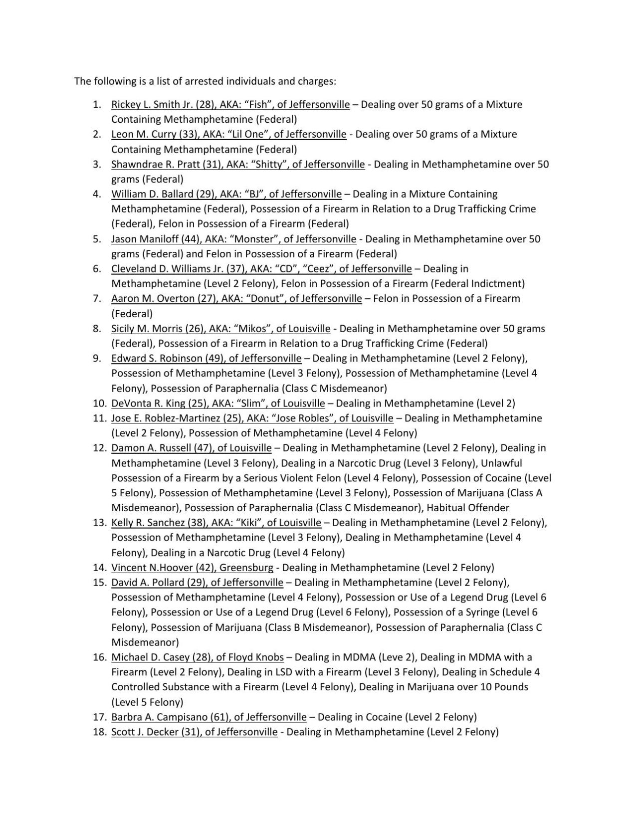 Operation Fall Recall - Suspects charged in southern Indiana