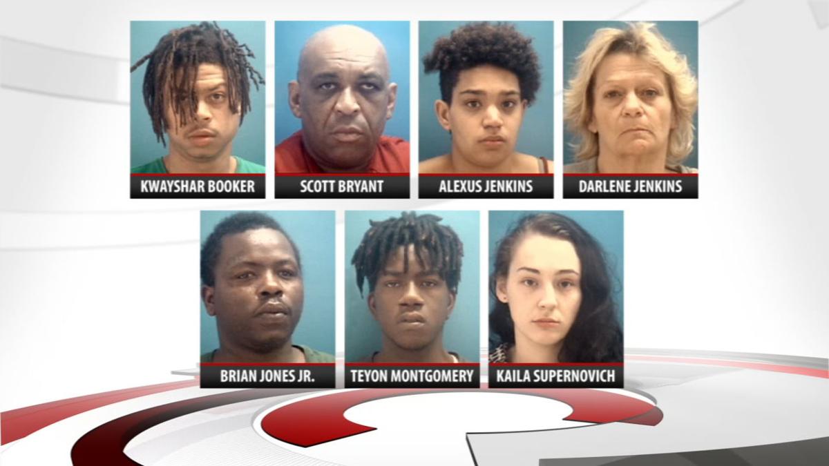 Traffic stop leads to 9 arrests in Columbus, Indiana Crime Reports