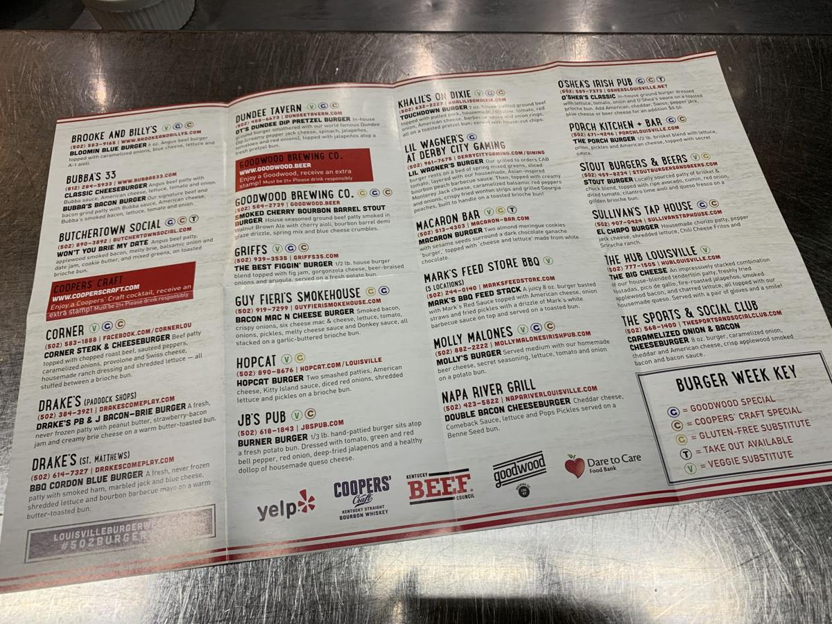 Hamburgers Get Special Attention Special Price For Louisville Burger Week Morning Wdrb Com