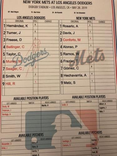 Dodgers' lineup
