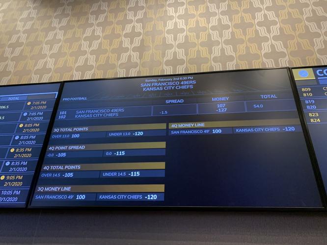 Sports Book Odds on Video Display