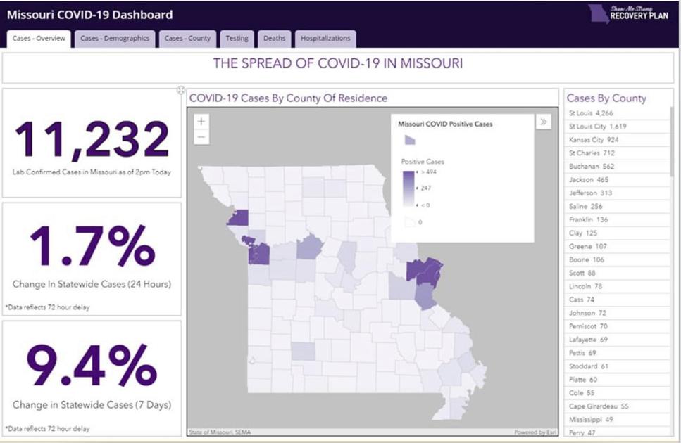 New Online Dashboard With Covid 19 Data From Across The State News Webstercountycitizen Com