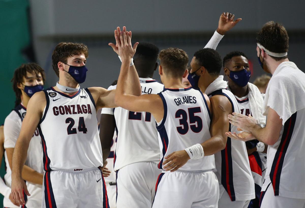 No 1 Gonzaga Routs Auburn Behind Timme S Double Double Sports Wenatcheeworld Com