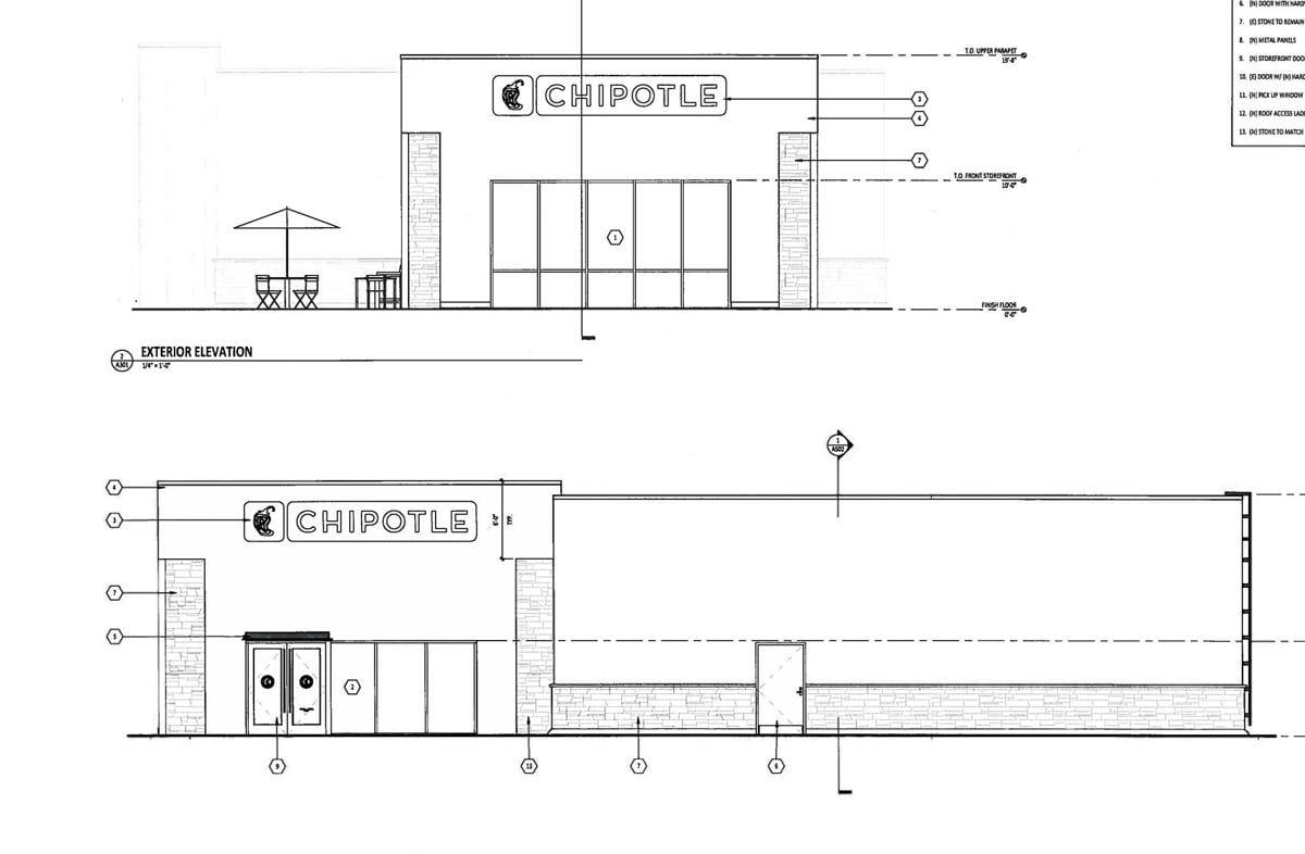 Chipotle moving into former Cafe Rio building | Business