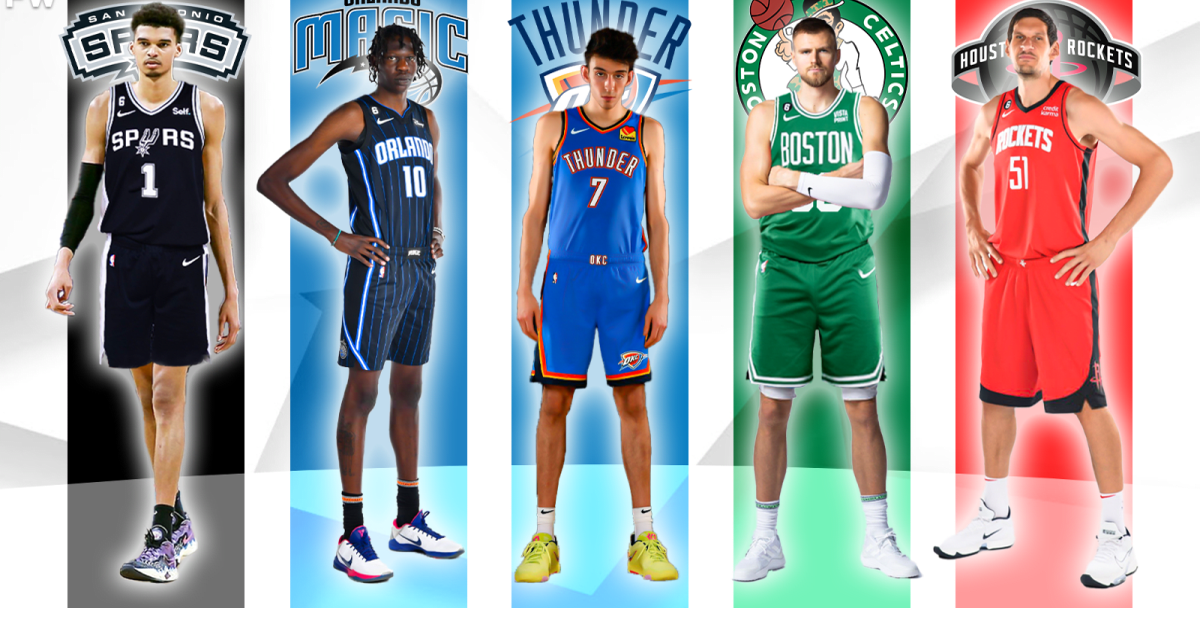 The Boston Celtics' Current Players' Status For The 2022-23 Season: The  Future Is Bright For The Greens - Fadeaway World