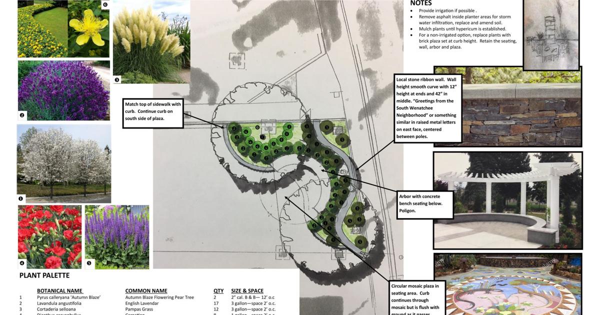 City beautification project nears completion | Local News ...