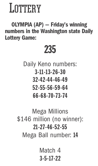 washington daily keno lotto results