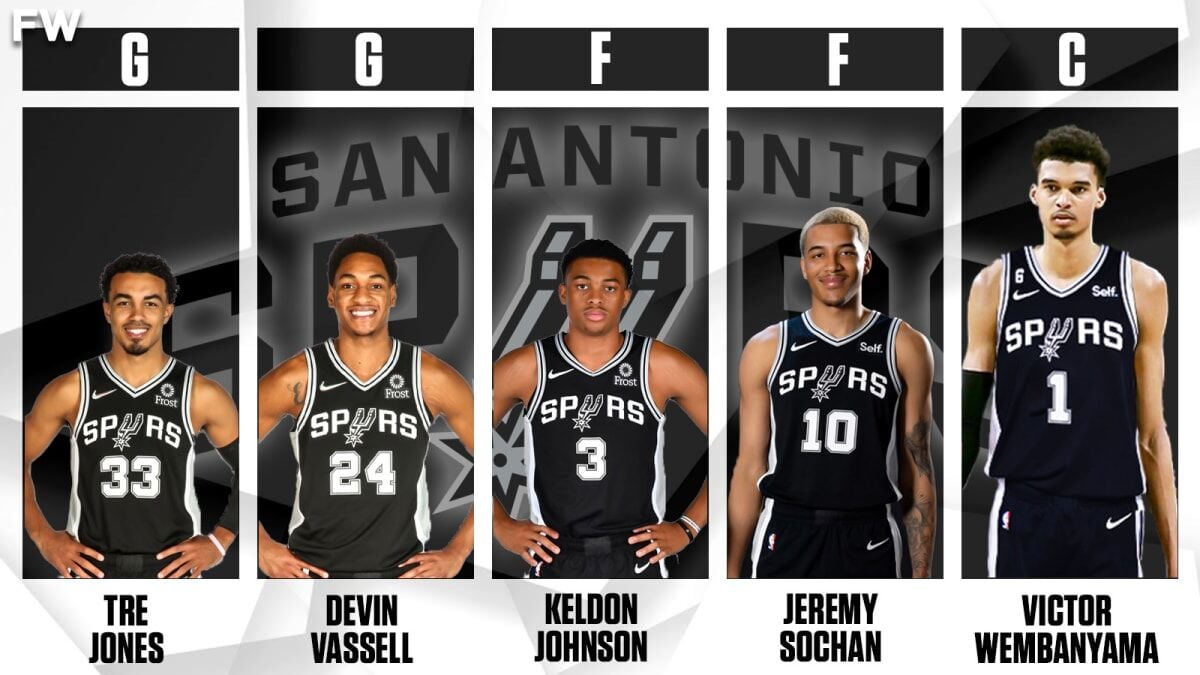 Jeremy Sochan could be the youngest to ever start for the Spurs