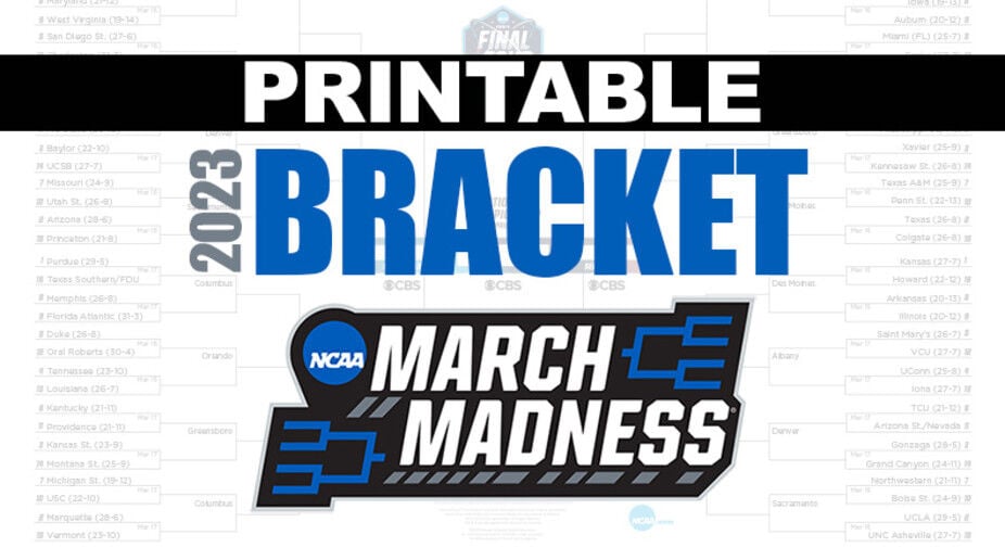 March Madness 2023 Tickets Des Moines
