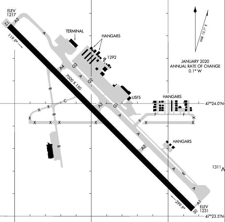 Chelan Douglas Regional Port Authority mulls over possible 34 million