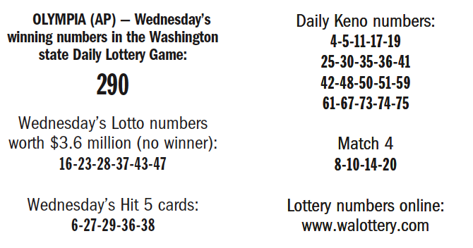washington daily keno lotto results