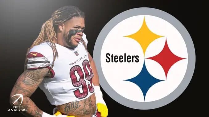 The current estimated salary cap for the 2023 Pittsburgh Steelers - Behind  the Steel Curtain