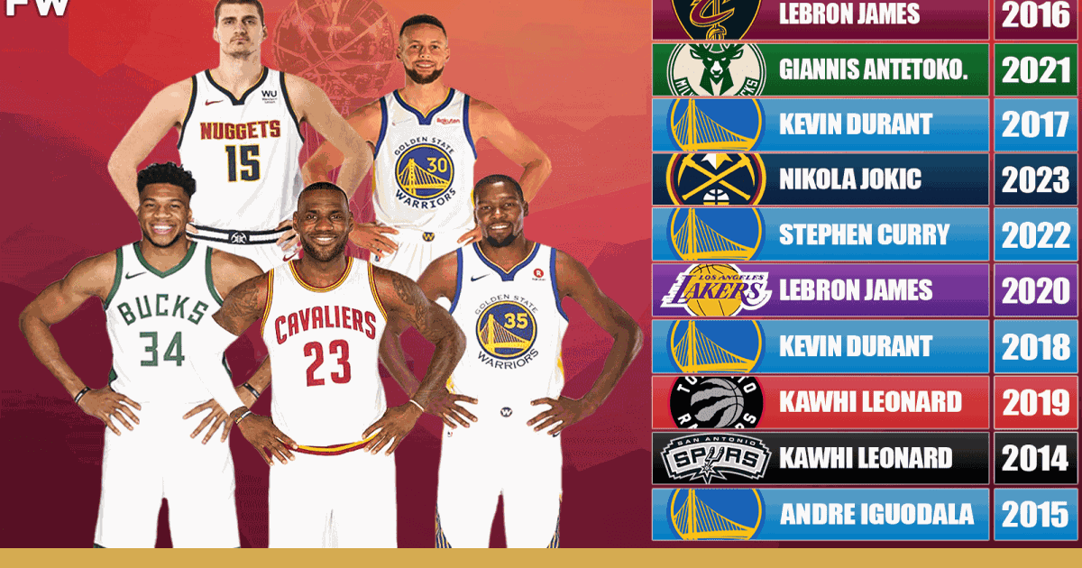 The Beginning Of A Warriors Dynasty: 2015 NBA Finals - Fadeaway World