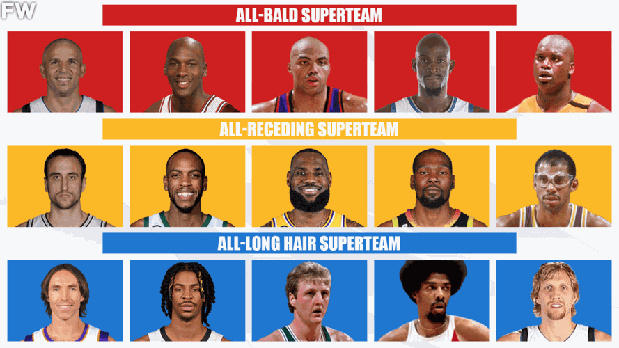 The 5 most iconic hairstyles in the history of the NBA - Page 4