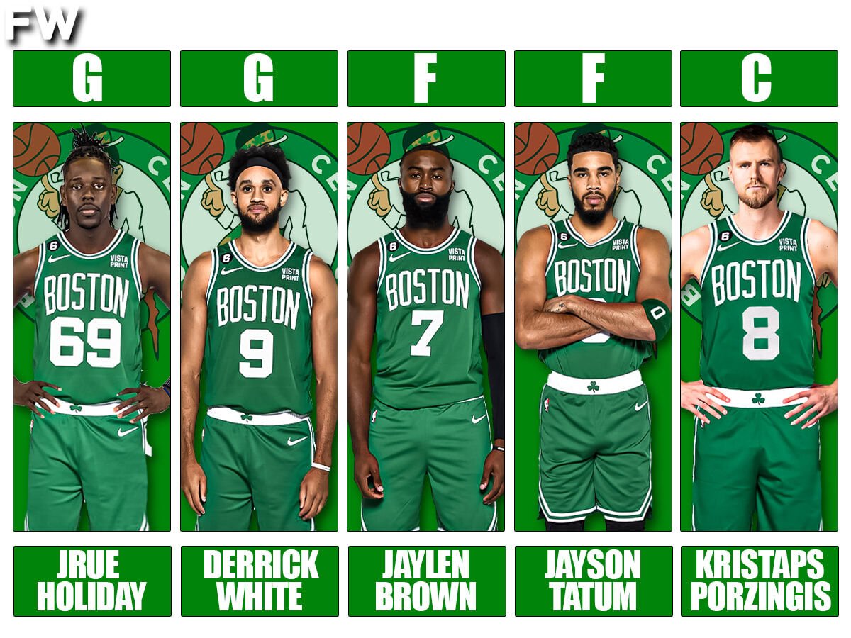 Boston Celtics' New Starting Lineup With Jrue Holiday Looks Scary |  Fadeaway World | wenatcheeworld.com
