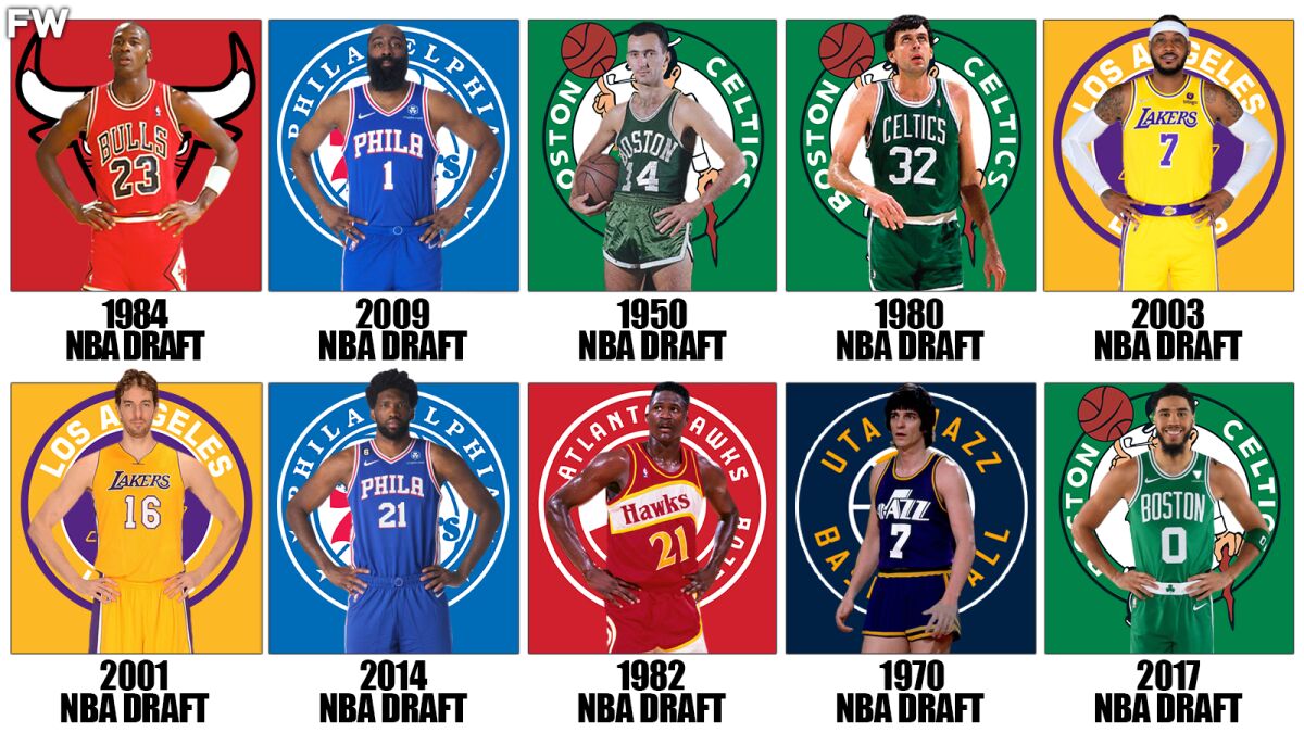 20 Greatest No. 1 Overall Draft Picks In NBA History - Fadeaway World