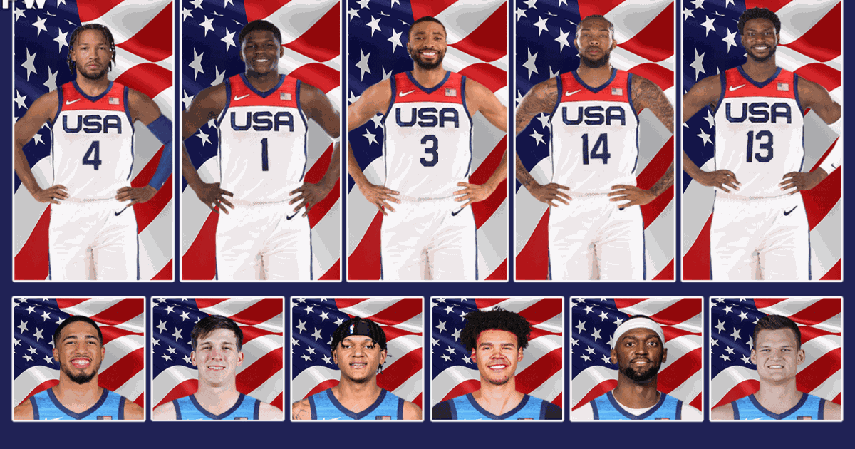 Hoop stars led by Doncic coming at World Cup finals - BusinessWorld Online