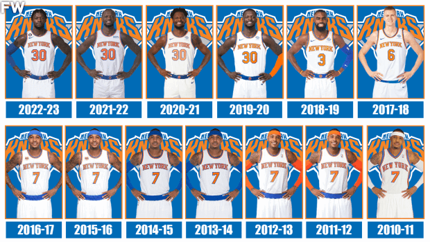 Managing the Knicks' Future Success: A Closer Look at 2023 - The