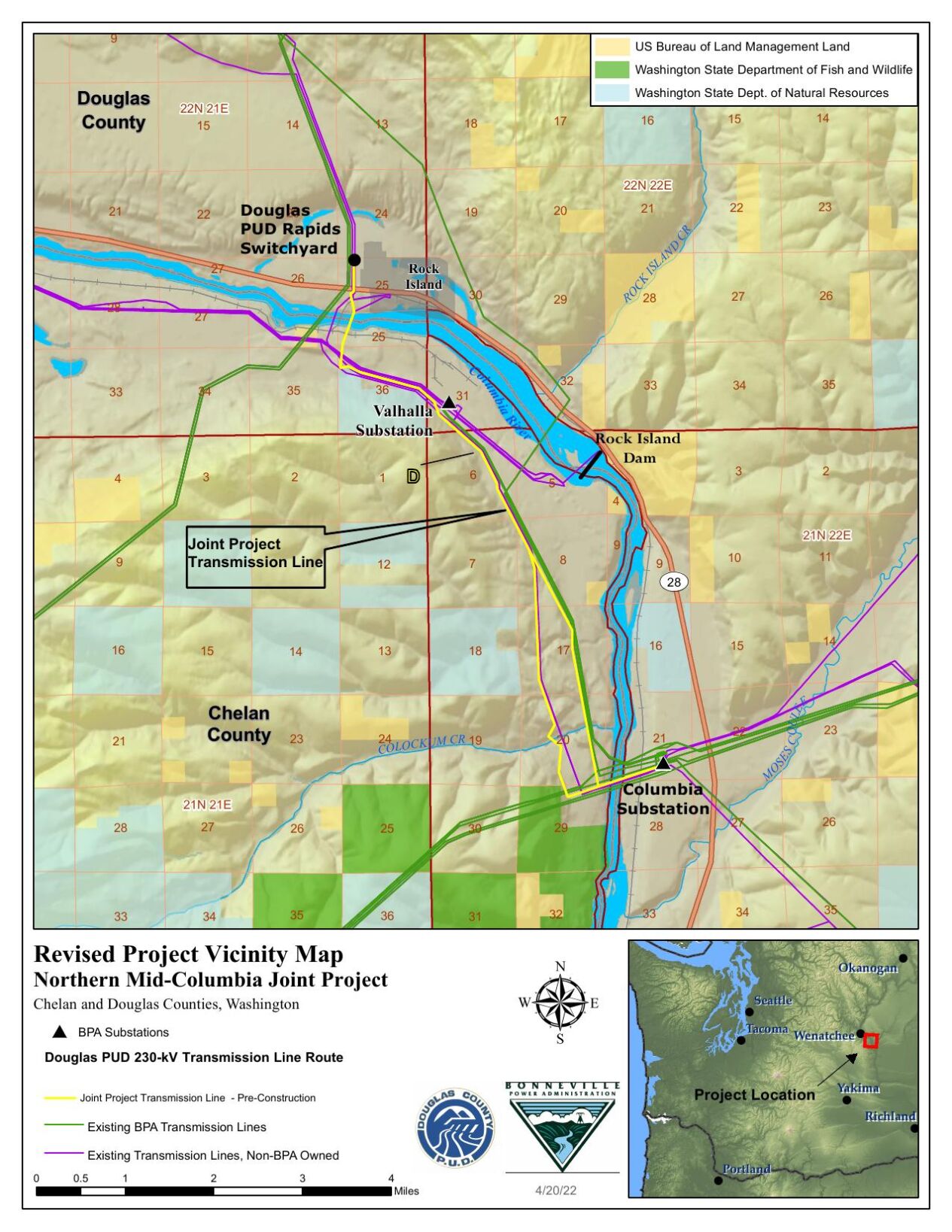 transmission line