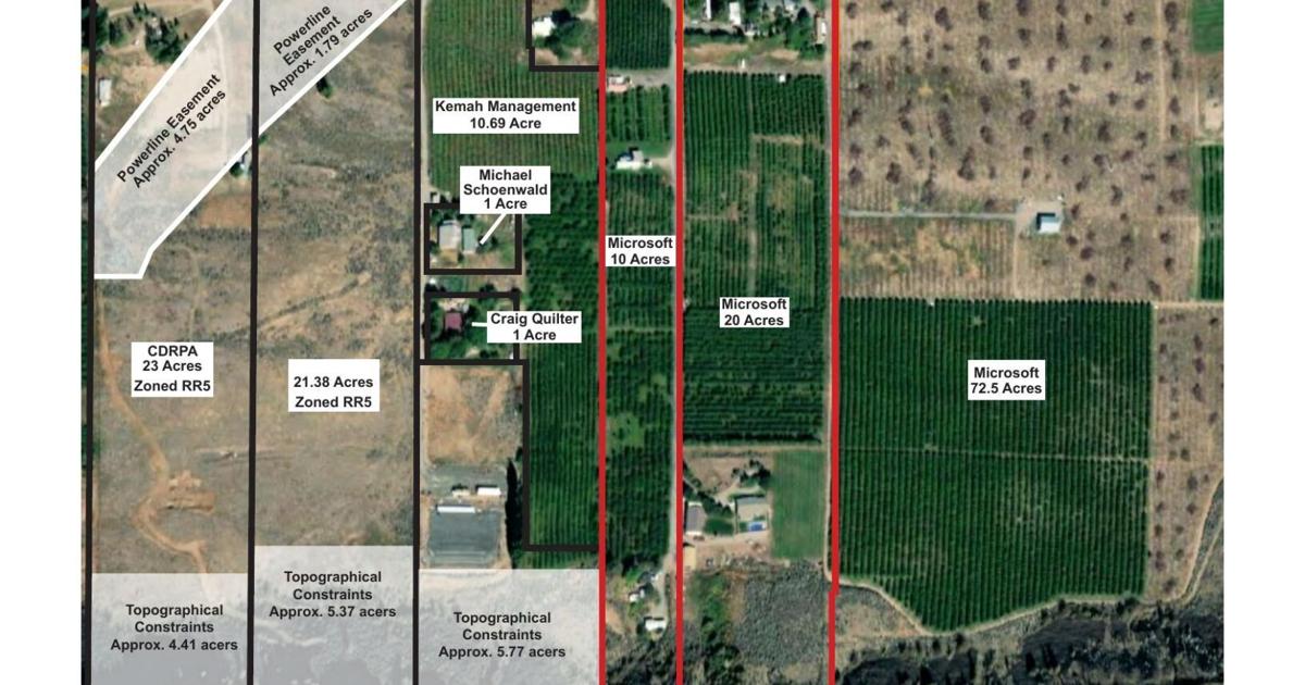 Microsoft Data Center Permits For Water Tanks And Switchyard Approved Microsoft data center permits for water tanks and switchyard approved