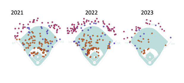 The Stats Don't Lie. Aaron Judge Is Having a Historic Encore Season |  Sports Illustrated | wenatcheeworld.com