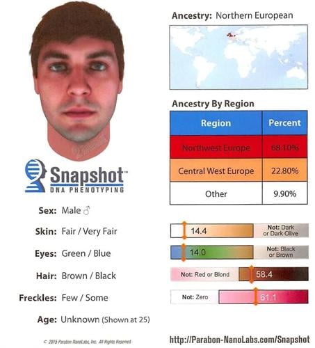 CPSO announces new profile for suspect in 2009 Moss Bluff murder ...