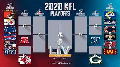 nfl conference playoff games