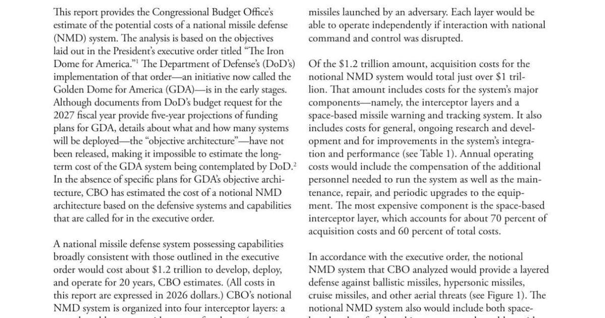 CBO says Pentagon's Golden Dome estimate off by $1 trillion