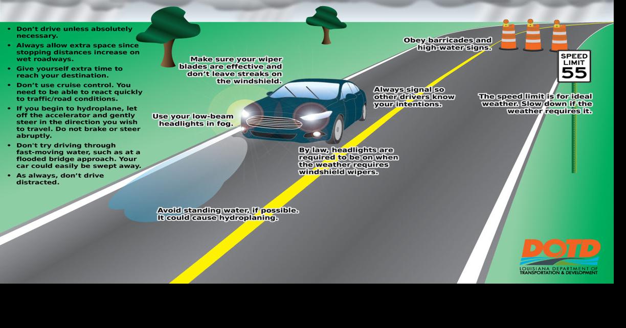 Drive Safer Drive Confident(TM) Improves Visibility in Wet Weather Driving  Conditions