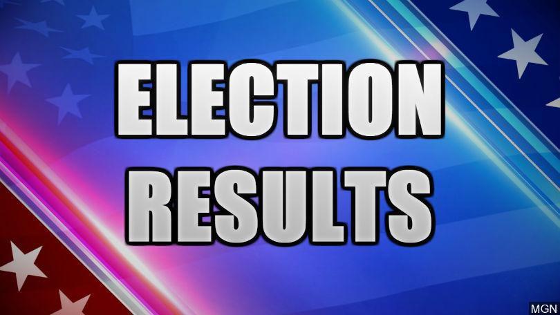 Election Results and Runoff Elections in Beauregard Parish - November 16, 2019 | News ...