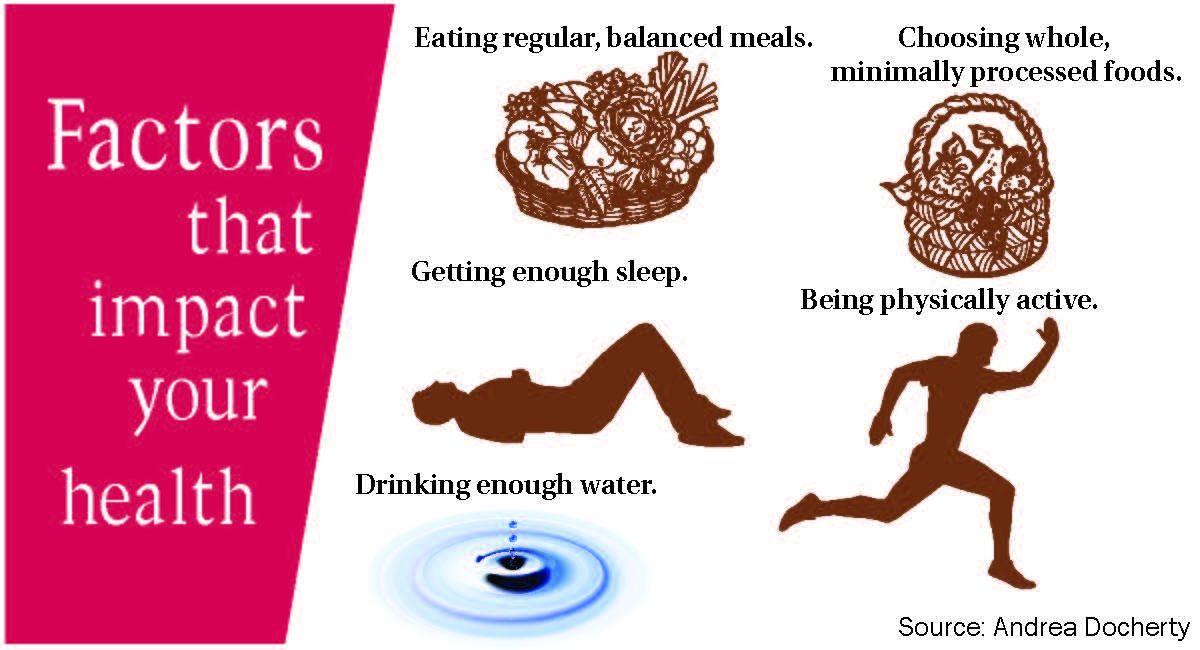 Fad Diets Too Good To Be True Culture Westerngazette ca fad-diets-too-good-to-be-true-culture-westerngazette-ca