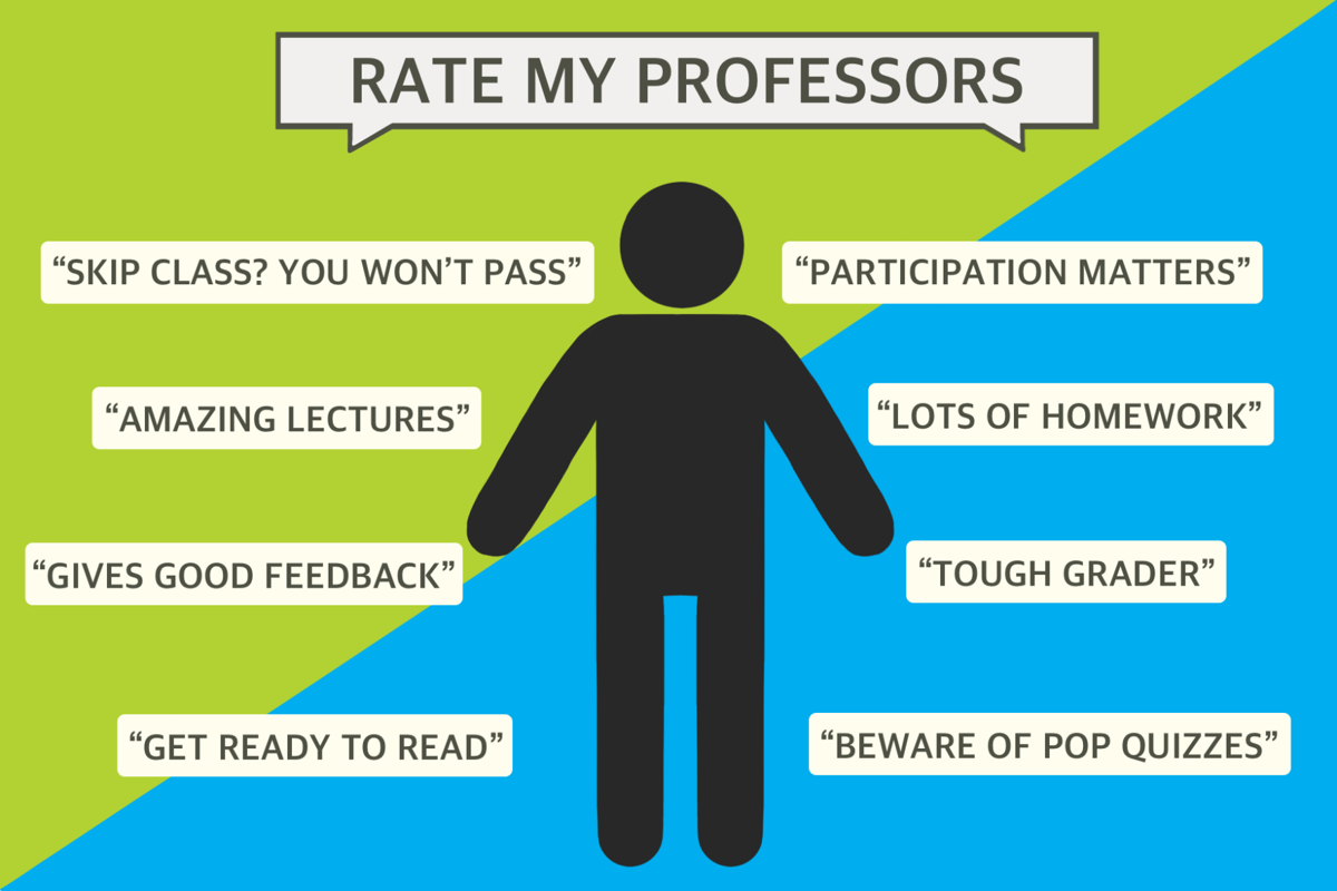 Where do students rate professors?