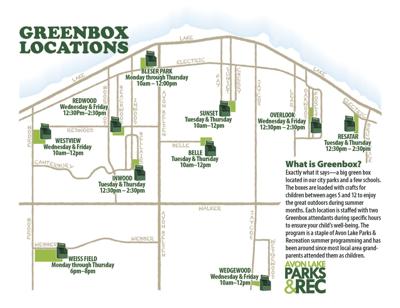 Childhood Delight Greenbox Tradition Continues News Westlifenews Com