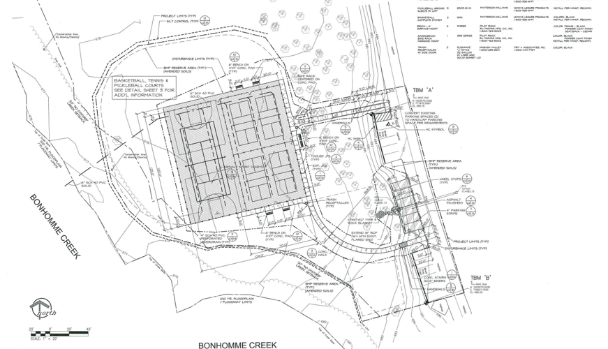 Pickleball courts slated for Community Park up in air Wildwood