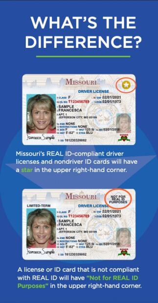 What Is The Purpose Of The Real Id Card