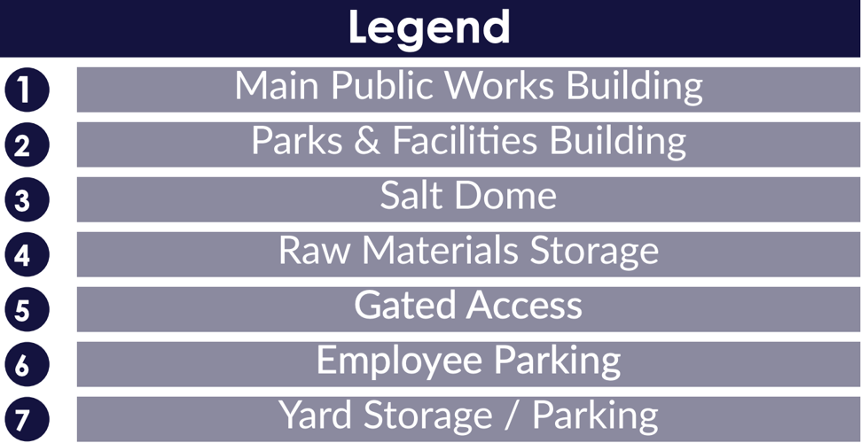 Ballwin looks at former police site use, public works expansion in