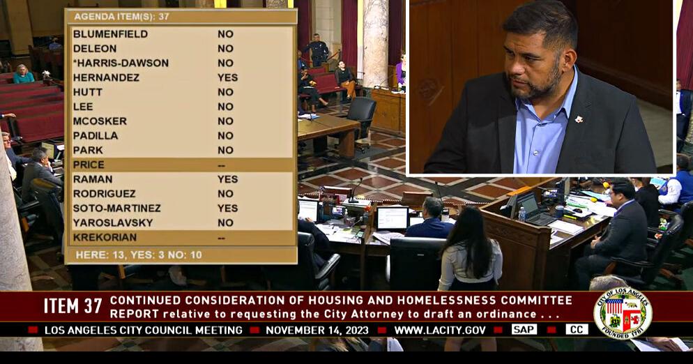 LA City Council Approves 4 Cap on Rent Increases for RentStabilized