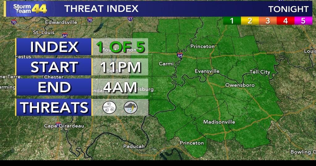 Severe weather gives way to cooler weather Weather