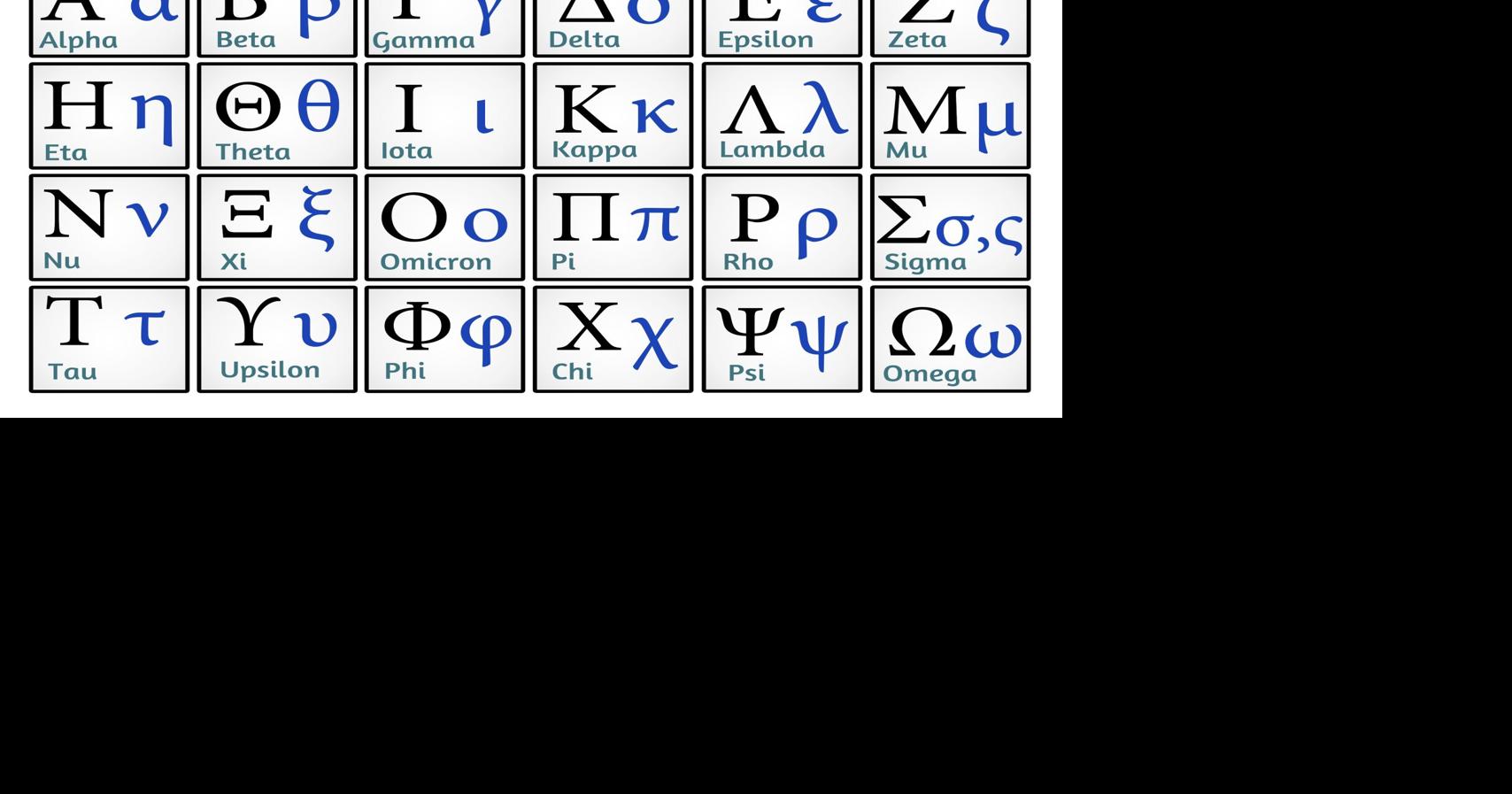 Mu (μυ) 12th Letter of Greek Alphabet